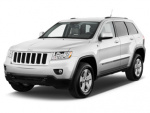 Jeep Grand Cherokee bolt pattern