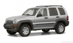 Jeep Liberty bolt pattern