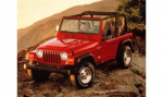 Jeep Wrangler bolt pattern