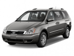 Kia Sedona bolt pattern