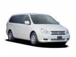 Kia Sedona bolt pattern