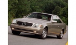 Mercedes-Benz CL-Class bolt pattern