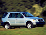Mercedes-Benz M-Class bolt pattern