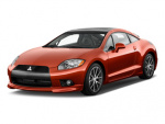 Mitsubishi Eclipse bolt pattern