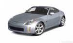 Nissan 350Z bolt pattern