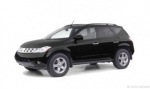 Nissan Murano bolt pattern