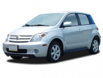 Scion xA bolt pattern