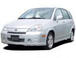 Suzuki  Aerio SX bolt pattern