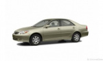 Toyota Camry bolt pattern