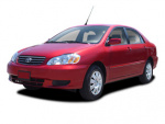 Toyota Corolla bolt pattern