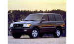 Toyota Land Cruiser bolt pattern
